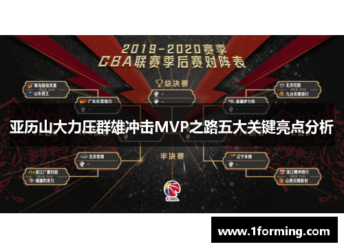 亚历山大力压群雄冲击MVP之路五大关键亮点分析