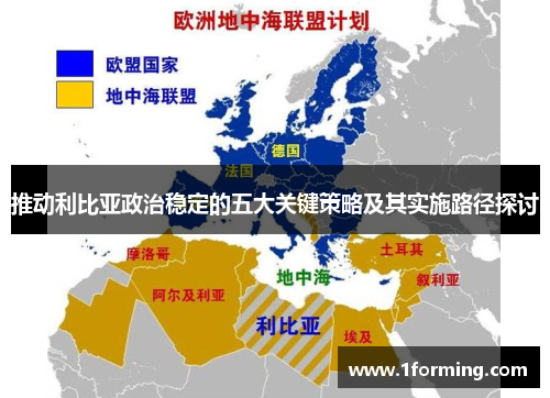 推动利比亚政治稳定的五大关键策略及其实施路径探讨