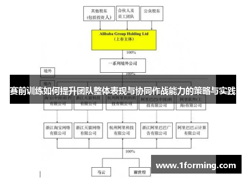 赛前训练如何提升团队整体表现与协同作战能力的策略与实践