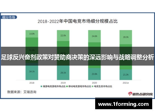 足球反兴奋剂政策对赞助商决策的深远影响与战略调整分析